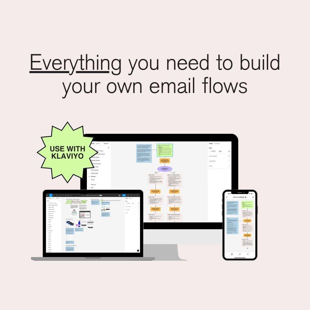 Email Flow Foundations