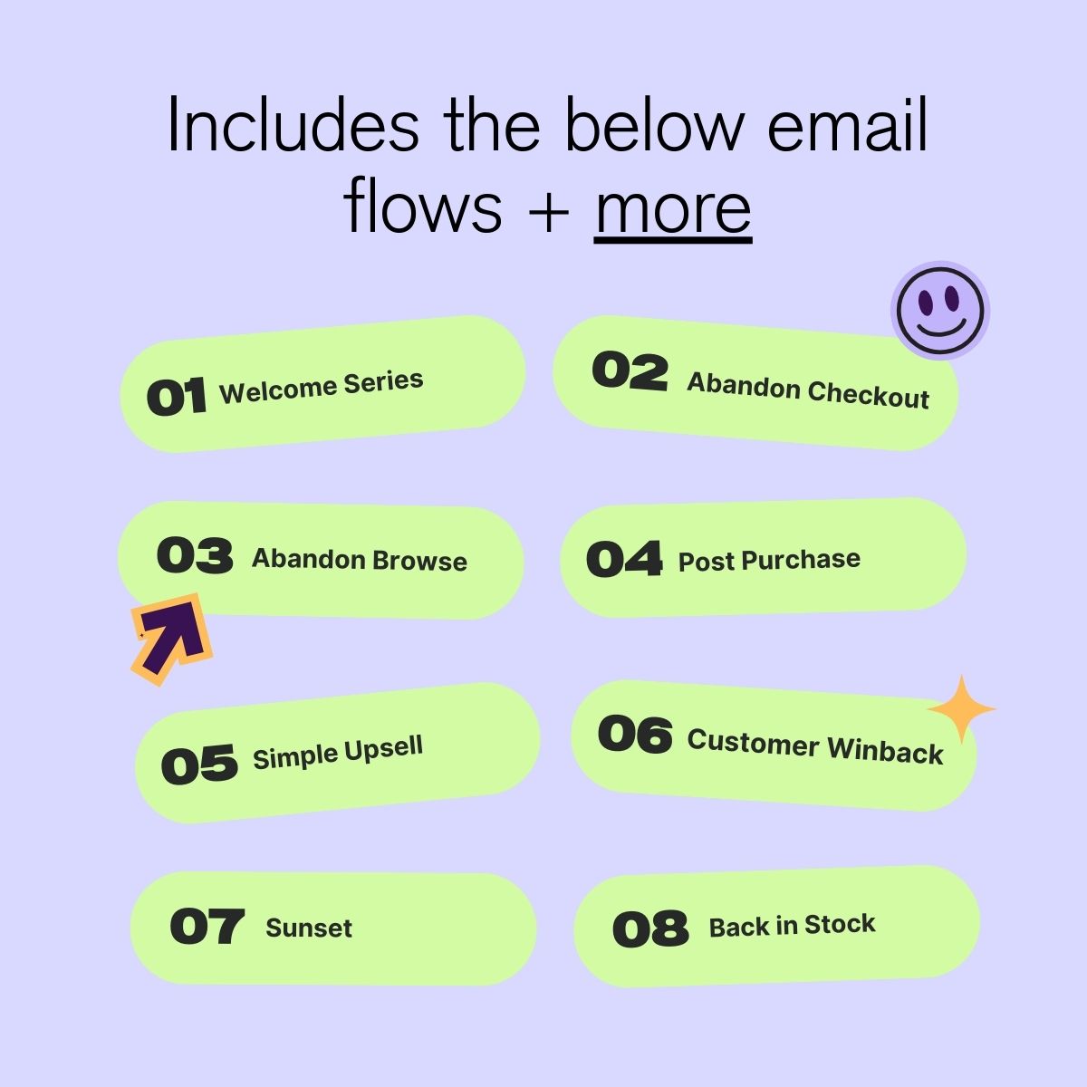 Email Flow Foundations